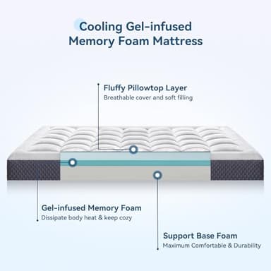 ONENICE 5 Inch Twin Mattress for Kids, Cooling Breathable Gel-Memory Foam Plus Removable Pillowtop Single Mattress in a Box, CertiPUR-US Certified, Fiberglass-Free - Image 2