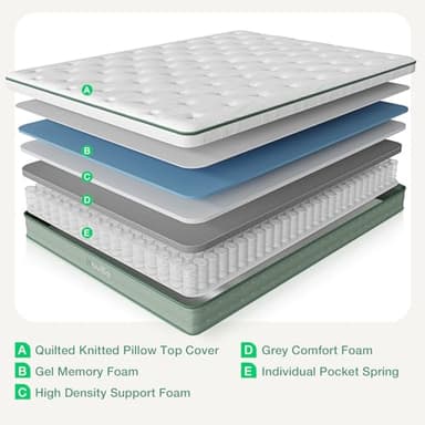 Novilla King Size Mattress, 10 Inch Hybrid Mattress in a Box, Gel Memory Foam & Individually Wrapped Pocket Coils Innerspring for Cozy Sleep, Pillow Top King Mattresses, Medium Firm & Motion Isolation - Image 2