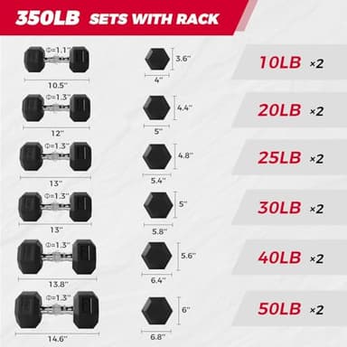 RITFIT 300/350/450/650/180/200/210 LB Rubber Hex Dumbbells Set with Optional Dumbbell Rack, Multi Weight Set to Choose, Ideal for Home Gym and Fitness(350LB Set with Rack) - Image 2