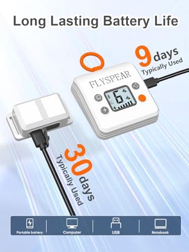 FLYSPEAR Wireless Pet Barrier - Rechargeable Indoor Barrier with 6 Adjustable Range Radius up to 7 ft, 6 Adjustable Safe Static Intensity, Electric Fence System for Dogs with Hook (White) - Image 6