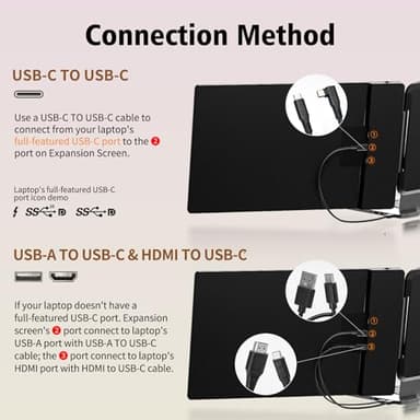 Laptop Screen Extender - 14" FHD 1080P IPS Portable Computer Monitor for Laptops, Dual Screen Travel Monitor for Laptops 13-17" with USB-C/HDMI Port, Plug & Play for Windows/Mac/Android/Switch/PS - Image 3