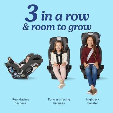 Graco SlimFit3 LX 3-in-1 Slim Car Seat, Rear Facing, Forward Facing to Highback Booster Car Seat, Katrina - Image 2