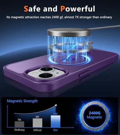 FNTCASE for iPhone 15 Case: for iPhone 14 & iPhone 13 Case | Magnetic Frosted Translucent Slim Shockproof Cell Phone Cover | Military Grade Protection Drop Proof Tough Protective Cases - Purple - Image 3