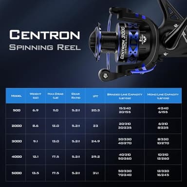 KastKing Centron Spinning Reel, Size 2000 Fishing Reel - Image 10
