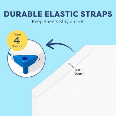 Comfyanno Cot Sheets for Daycare Standard Size - 23" x 51" - 1 Pack - Soft & Comfortable Brushed Microfiber - Fitted Cot Sheet Cover - for Daycare/Preschool Kids, Boy/Girls Nap Time - White - Image 4
