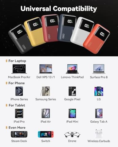 INIU Power Bank, 25000mAh 100W High Capacity USB C Laptop & Phone Portable Charger, Fast Charging Flight Cruise Ship Travel Essential Mini Battery Pack for College Students Travelers Boys Girls, Red - Image 7