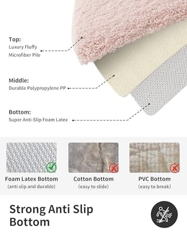 ILANGO Pink Bathroom Rugs 36" × 24" Non Slip & Super Absorbent Extra Thick Soft, Washable Bath Mat for Floor, Non Shedding Microfiber Plush Shaggy Bath Rug with Rubber for Bathtub Shower Room Sink - Image 7