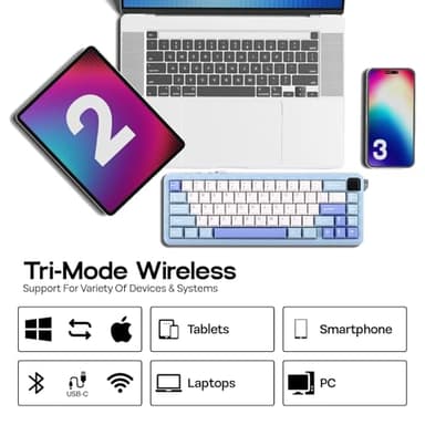 EPOMAKER HE65 MEC Wireless Mechanical Keyboard with Screen and Knob, 2ms Latency, RGB Backlight, Gasket Mount, Hot Swappable, N-Key Rollover (BlueWhite) - Image 5