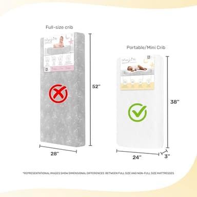 Evolur Rest EZ 2-in-1 Mini Crib Mattress – Dual-Sided Comfort, Water-Resistant White Cover, GREENGUARD Gold & JPMA Certified, Crafted from Recycled Sustainable Materials, Proudly Made in USA - Image 6