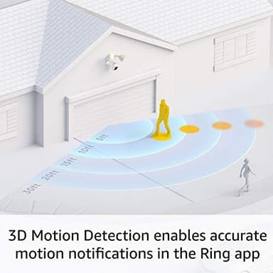 Like-New Ring Floodlight Cam Wired Pro with Bird’s Eye View and 3D Motion Detection (2021 release), Black - Image 5