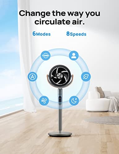 Dreo Smart Fan for Bedroom, 120°+105° Omni-directional Oscillating Standing Fans with Remote, 100ft Quiet Floor Fan for Room, Wi-Fi/Voice/Alexa, 6 Modes, 8 Speeds, 37-43'' Height, 12H Timer, DC Motor - Image 3