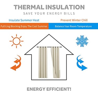 RYB HOME Soundproof Curtains 108 inches Blackout Energy Saving Grommet Curtains Window Treatment Panels for Bedroom Studio Sliding Glass Door, W 52 x L 108 inches, Beige, 2 Pcs - Image 3