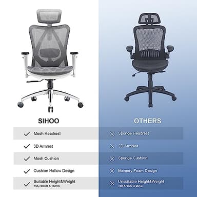 SIHOO M57 Ergonomic Office Chair with 3 Way Armrests Lumbar Support and Adjustable Headrest High Back Tilt Function Light Grey, M57-M114 - Image 8