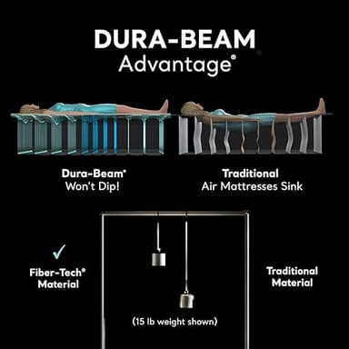 Intex 18" Inflatable King Air Mattress, Elevated Premium Comfort with Built-in Pump, Self-Inflating Portable Blow-Up Airbed for Guest Bed or Camping - Image 4