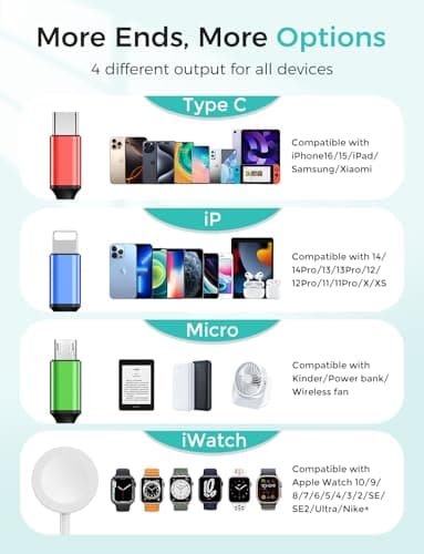 Travel Essentials,4 in 1 for Apple Watch Charger/iPhone Charger/Multi Charging Cable Cord,Vacation RV Camping Essentials,USB C/L/Micro Portable Charger for iWatch 11-1/iPhone 17-12,Car-4FT - Image 4