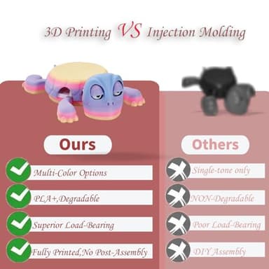 ASDTGOE 3D Printed Funny Turtle Coasters - Colorful Wacky Turtle Coaster Stress Relief Toys, Desktop Decorations for Home, Office, Party, One Piece (Athenian Stone) - Image 7