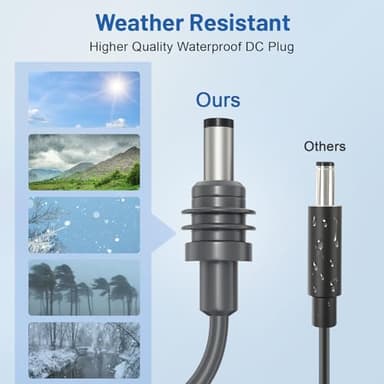 Kzreect 4-in-1 DC Power Cable 10FT/3M for 12V Satellite Internet Device, USB-C, USB-A, Cigarette Lighter, and DC Male Connectors, Waterproof 18AWG Cable for Car, RV, Outdoor Use - Image 6