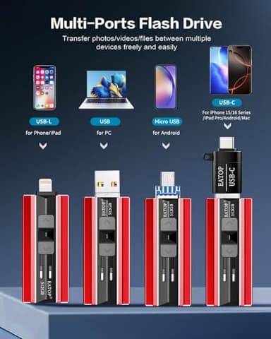 EATOP 512GB Flash Drive Intended for iPhone iPad Android and Computers, 4 in 1 Photo Stick for Phone Memory Storage Easily Backup Photos Videos, Plug and Play, No Application Required (Red) - Image 3