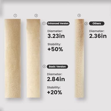 Gardner Pet 65in Heavy Duty Cat Tree Tower for Large Cats, Multi-Level Cat Furniture with Replaceable Sisal Scratching Post, Hammock | Extra-Large Platform & Condo (Upgraded Beige) - Image 6