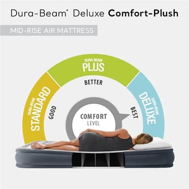 Intex 67765ED Dura-Beam Deluxe Comfort-Plush Mid-Rise Air Mattress : Fiber-Tech – Twin Size – Built-in Electric Pump – 13in Bed Height – 300lb Weight Capacity - Image 2