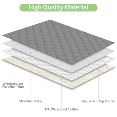 TAIKURA Single-Sided Waterproof Dog Bed Cover, Antislip Pet Blanket Sofa Couch Furniture Protector Washable for Puppy Large Dog Cat (54"*82") - Image 2