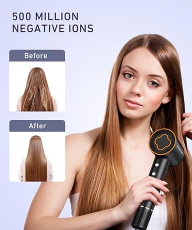 Hair Dryer, 150000 RPM High-Speed Brushless Motor Negative Ionic Blow Dryer for Fast Drying, Low Noise Thermo-Control Hair-Dryer-with-Diffuser and Nozzle - Image 6