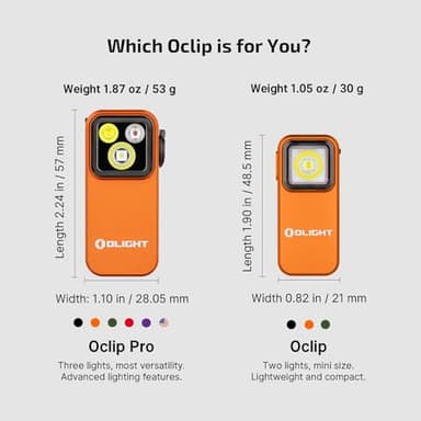 OLIGHT Oclip Pro EDC Flashlight Clip-on Light, Rechargeable 500 Lumens with Three Lighting Solutions Type-C Charging, Magnetic Flash Lights for Signaling, Cycling, Outdoor or Indoor Use(Orange) - Image 2
