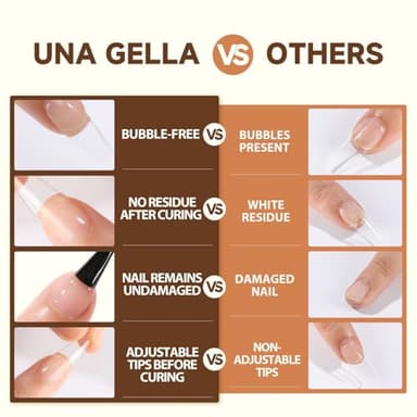 UNA GELLA 6 in 1 Gel Nail Glue for Clear Acrylic Nails Tips, 15ml UV Nail Glue Long Lasting Super Strong Brush for Base Coat, Clear Fake Nails, and Soft Gel Tips Lamp Curing Required - Image 8