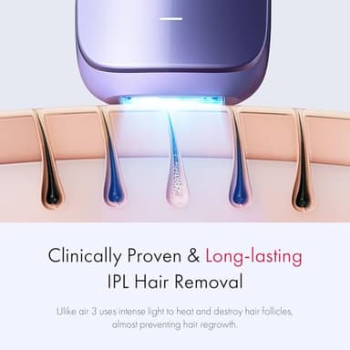 Ulike Laser Hair Removal for Women and Men, Air 3 Ice-Cooling IPL Hair Removal Device for Nearly Painless & Long-Lasting Results, 3 Modes & Auto Flashing for Fast Full Body Hair Removal from Home - Image 6