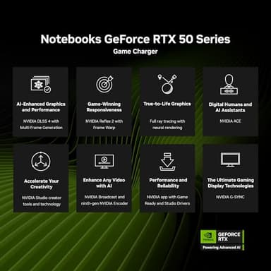 GIGABYTE AERO X16; Copilot+ PC - 165Hz 2560x1600 WQXGA - NVIDIA GeForce RTX 5070 - AMD Ryzen AI 9 HX 370-1TB SSD with 32GB DDR5 RAM - Windows 11 Home - Space Gray AERO X16 2WHA3USC64AH - Image 20