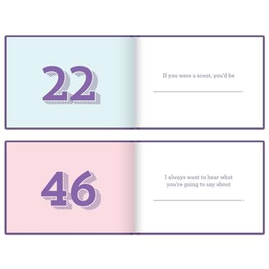 Knock Knock What I Love about Mom Fill in the Love Book Fill-in-the-Blank Gift Journal, 4.5 x 3.25-inches - Image 3