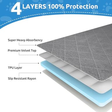 Washable Puppy Dog Pee Pad, 34" X52" Waterproof Whelping Training Pet Mat for Playpen, Crate, Potty, Floor, Bed, Sofa and Trunk, Reusable Pee Pads for Dogs, Cats, Bunny - Image 8