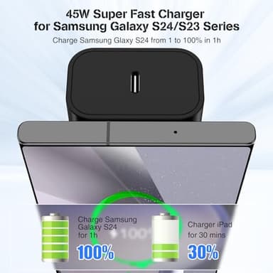 45W USB-C Charger for Samsung Charger Super Fast Charging, Type C Charging Block &6FT USBC Android Phone Cable Cord 2Pack for Galaxy S25 Ultra/S25 S24 S23 S22 S21 S20 S10 Ultra/Plus,Galaxy Tab S9 S8 - Image 2