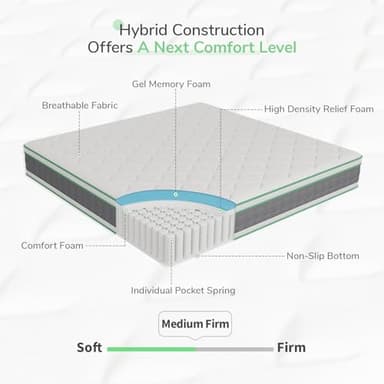 Novilla Queen Mattress 12 Inch,Gel Memory Foam & Pocketed Coils with Motion Isolation for Refreshing Sleep, Medium Firm Feel with CertiPUR-US Foam for Pressure Relief,Queen Mattress in a Box - Image 2