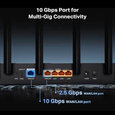 TP-Link Tri-Band BE9700 WiFi 7 Router Archer BE600 | 10G WAN/LAN +2.5G WAN/LAN +3× 2.5G LAN Ports, New 320Mhz Channel | Covers up to 2,600 Sq. ft and 120 Devices|VPN, HomeShield for Network Security - Image 5