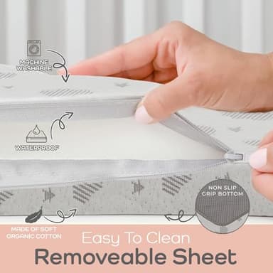 Waterproof Pack and Play Mattress Topper | 38" x 26" x 1.5" | Trifold Style - Breathable Soft Plush Foam - Portable Mattress Topper- Baby Foam Mattresses for Babies - Image 4