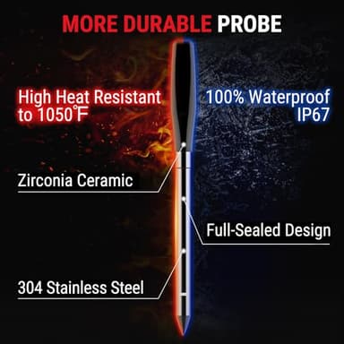 ThermoPro TempSpike Plus 600ft Wireless Meat Thermometer with 2 Color-Coded Probes, Bluetooth Meat Thermometer Wireless with LCD-Enhanced Booster for Food Cooking Grill Smoker - Image 4