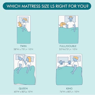 Swbvs Firm Full Mattress, 14 inch Cooling-Gel Memory Foam and Pocket Spring Hybrid Mattress,Firm Feel,Full Size Mattress in a Box, CertiPUR-US Certified - Image 9