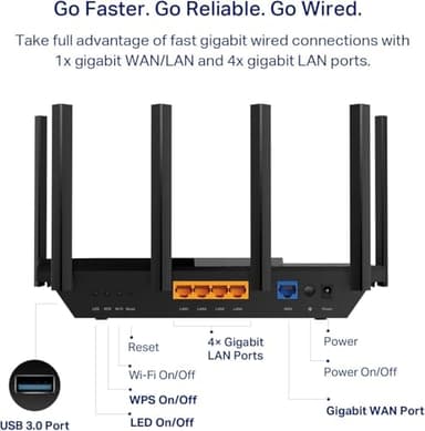 TP-Link AXE5400 Tri-Band WiFi 6E Router (Archer AXE75), 2025 PCMag Editors' Choice, Gigabit Internet for Gaming & Streaming, New 6GHz Band, 160MHz, OneMesh, Quad-Core CPU, VPN & WPA3 Security - Image 6