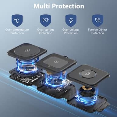 Travel Charger for Samsung Multi Devices, Foldable 3 in 1 Wireless Charging Station Fast Charging Stand/Pad Compatible for Samsung Galaxy S25/S24/S23/S22/S21/Note20 Galaxy Watch8/7/6/5/4/Galaxy Buds4 - Image 5