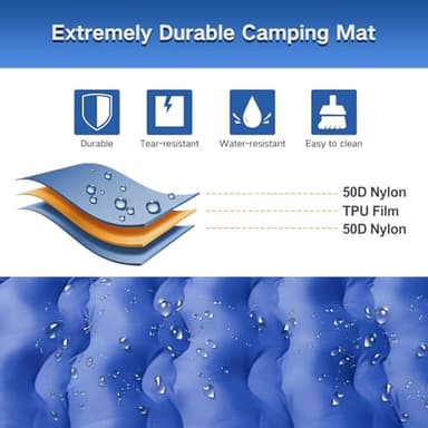 FNARMW Double Sleeping Pad Camping, Self Inflating 6'' Extra-Thick 2 Person Pillow Built-in Foot Pump Waterproof Inflatable Sleeping Mat Backpacking, Tent, Hiking, Portable Camping Pad (Navy Grey) - Image 5