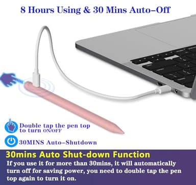 Stylus Pen for iPad Pencil 10th Generation(2018-2025), Fast Charge Apple Pen with Palm Rejection Tilt Sensitivity, Compatible with iPad 6/7/8/9/10", Pro 11"/12.9"/ M4, Air 3/4/5/M2/M3, Mini 5/6 (Pink) - Image 2