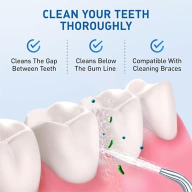 Water Flosser Replacement Tips for Waterpik, Replacement Heads for Waterpik (6 Classic Jet Tips) - Image 3