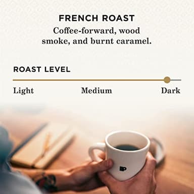 Peet's Coffee, Dark Roast Ground Coffee - French Roast 28 Ounce Bag - Image 3