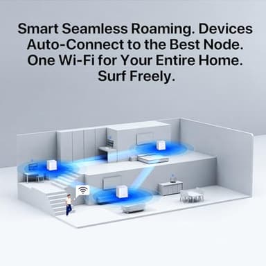 Tenda AX1500 Mesh WiFi 6 System Nova MX3 - Covers up to 3500 sq.ft - Whole Home WiFi 6 Mesh System - Gigabit Mesh Router for 80 Devices - Dual-Band Mesh Network - Replaces Wireless Router - 3-Pack - Image 6