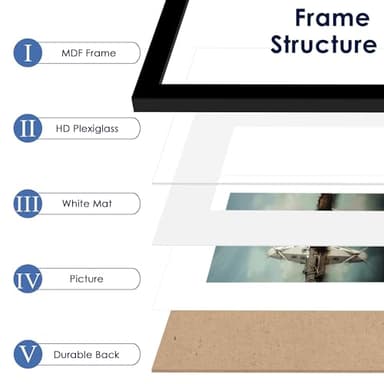 PEALSN 16x20 Picture Frame Set of 6, Display Pictures 11 x 14 with Mat or 16 x 20 Without Mat for Wall Mounting Display, Poster Frames Collage for Wall Decor, Black. - Image 3