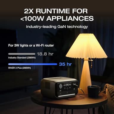 EF ECOFLOW Portable Power Station RIVER 3 Plus, 286Wh LiFePO4 Battery, 3 Up to 1200W AC Outlets, <10 MS UPS, Expandable to 858Wh, <30 dB Quiet, 1Hr Fast Charging Solar Generator for Outdoor Camping/RV - Image 6