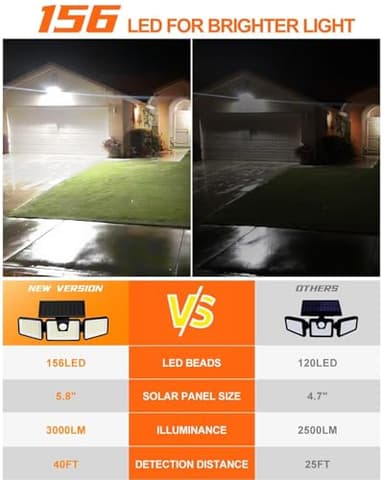 INCX Solar Outdoor Lights with Motion Sensor, Solar Powered 3 Heads Security Lights, 156 LED Flood Light Motion Detected Spotlight for Patio Garage Yard Entryways, IP65 Waterproof 2 Pack - Image 6