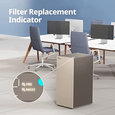 COWAY Air Purifiers for Large Room Whole Home Up to 4,253ft², 2 Sets of XL Washable Pre-Filters and True HEPA Filters for Dual Purification, PM1.0 AQI, Turbo Mode, Timer, Wheels, 5yr Warranty, ProX(B) - Image 9
