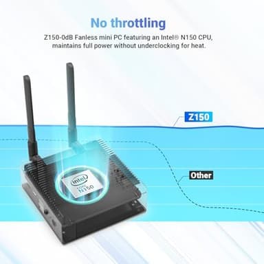MINIX Z150-0dB Fanless Mini PC, Intel N150 (Upgraded N100), 16GB DDR4/512GB PCIe Gen3 x 4 SSD/4K Dual Display/2.5G LAN/USB-C/Windows 11 Pro/Auto Power On, for Home Office Industrial and Commercial - Image 7